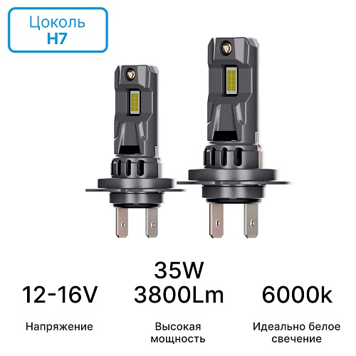 Светодиодные лампы iBOX ORION N1NFH7